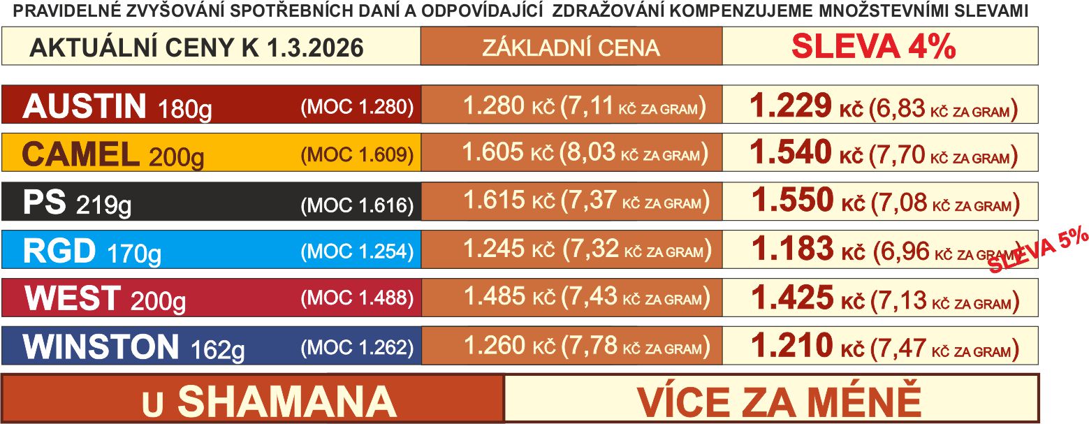 ceny_tabaky_SHAMANTOBACCO.cz_26032